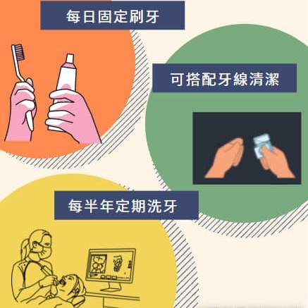 「牙齒小學堂，健康你我他」牙線篇